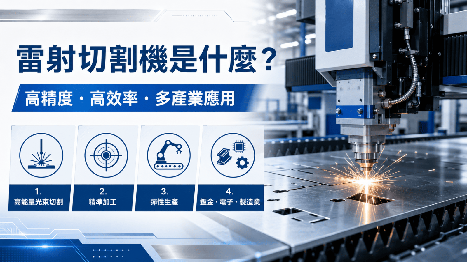 雷射切割機已成為現代金屬加工、鈑金製造、電子零件、機械設備與工業製造中常見的加工設備。